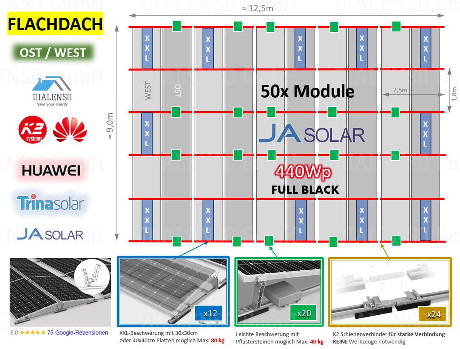 (50x) Flachdach OST/WEST K2 Systems (10°) Huawei 22,0kWp Komplettset