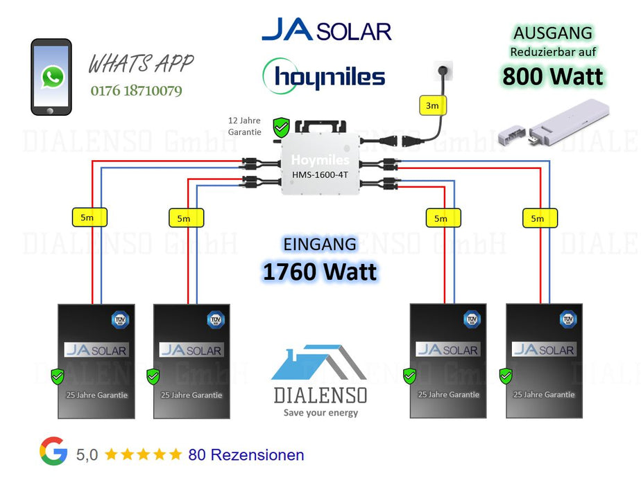 (4x) 1,76kWp Balkonkraftwerk Zendure - Hoymiles (ungedrosselt) Variante_3