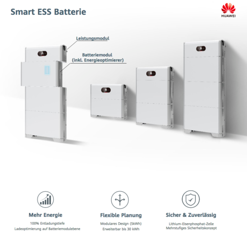 Speicherpaket Huawei LUNA2000-5-10-15-S0