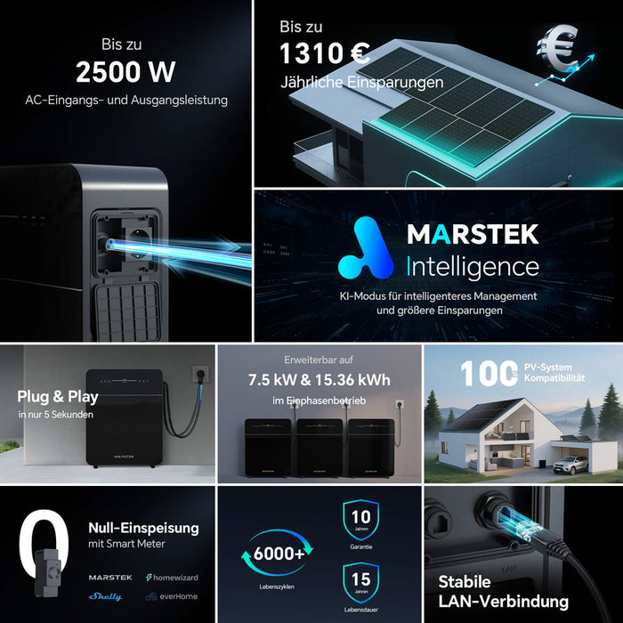 Marstek AC gekoppelter Energiespeicher Batteriespeicher Venus-E 5,12kWh V3