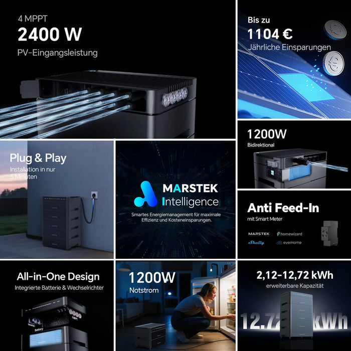 Marstek Venus A All-in-One Balkonkraftwerk mit Speicher