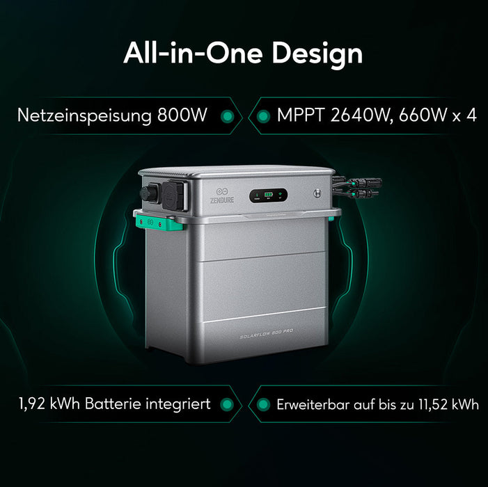 Zendure SolarFlow 800 Pro All-in-One Balkonkraftwerk mit Speicher